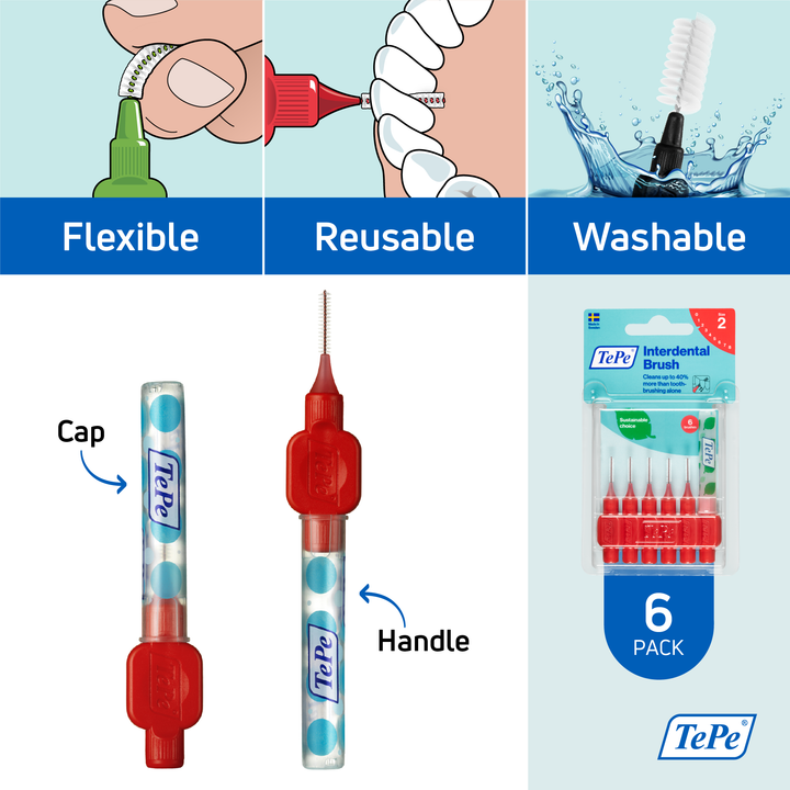 TePe® Interdental Brushes Original Red- Carton Pack