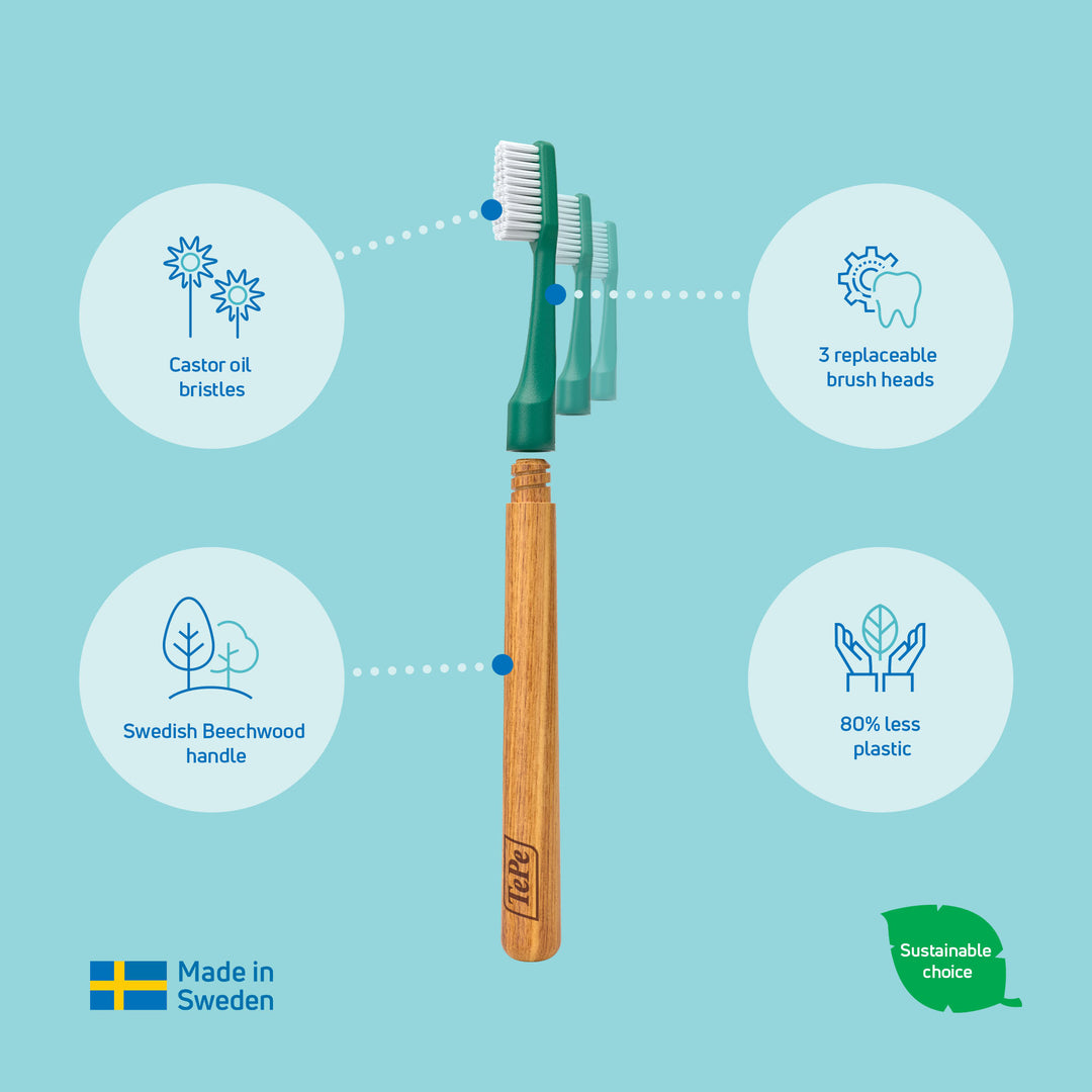 TePe Choice Toothbrush – TePe Oral Health Care, Inc.