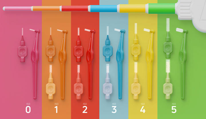 TePe Size Finder™