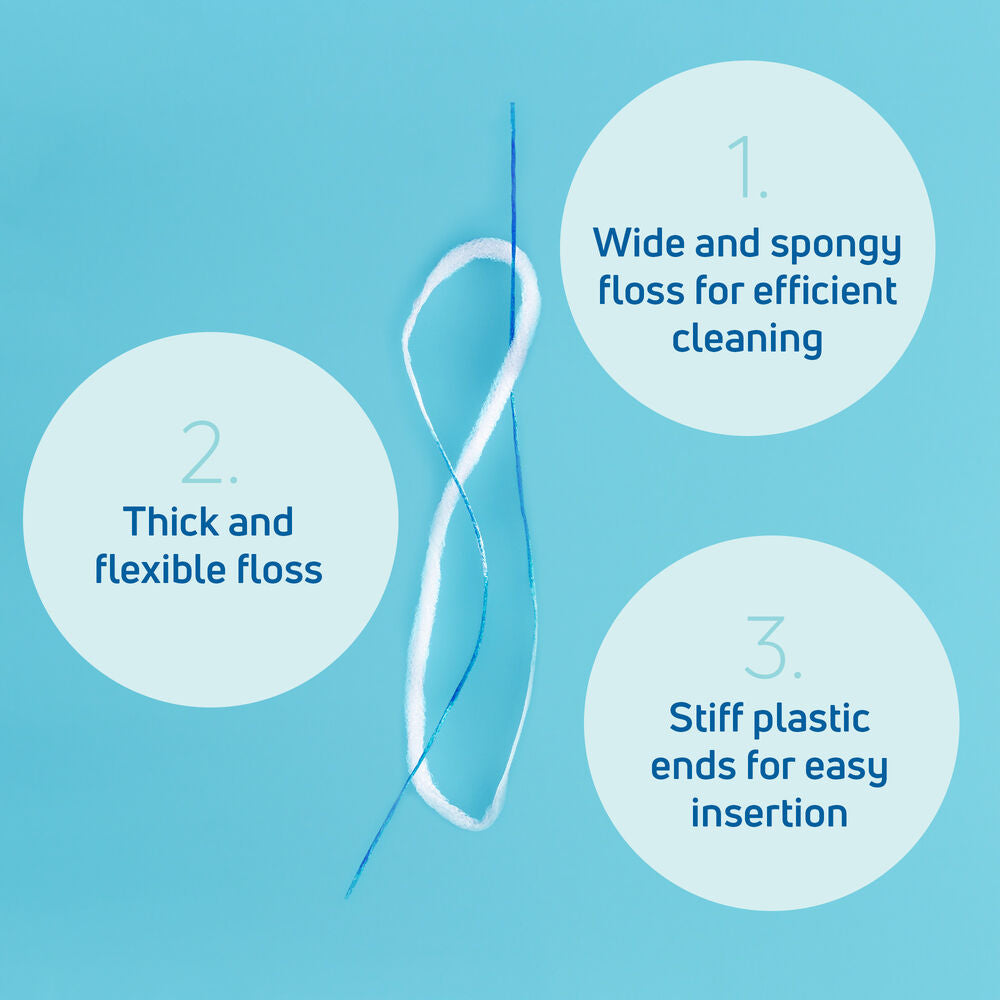 TePe Bridge and Implant Floss