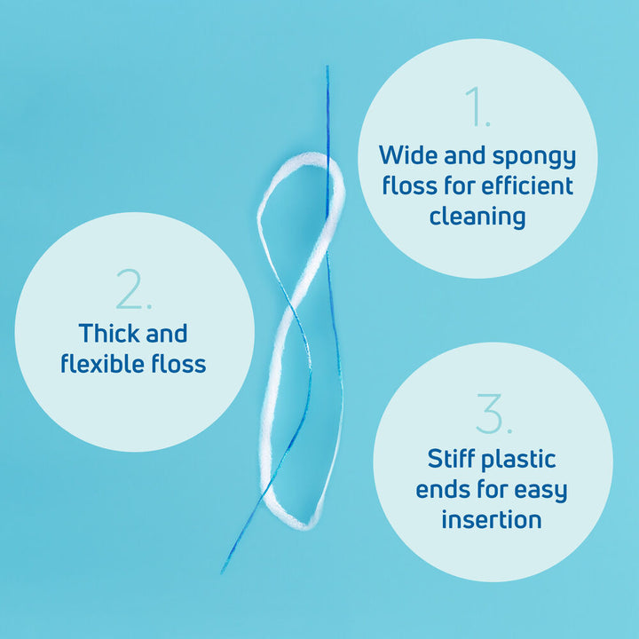 TePe Bridge and Implant Floss