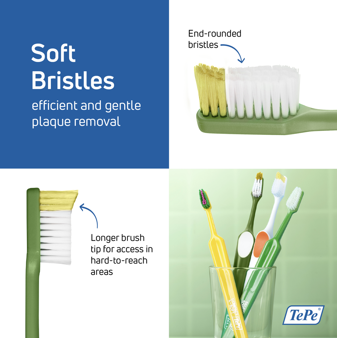 Soft Toothbrush | TePe Nova – TePe Oral Health Care, Inc.