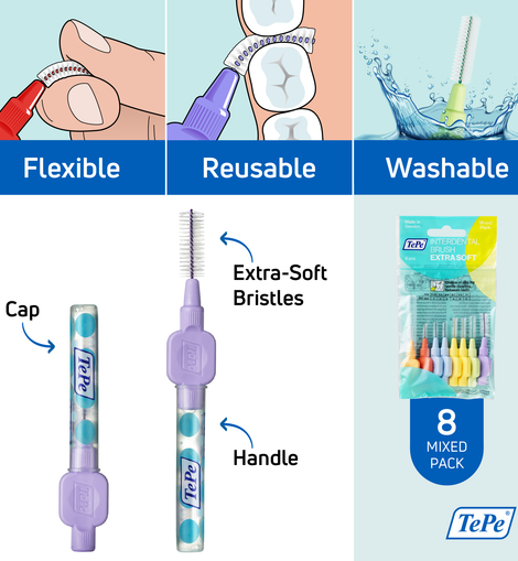 Reach Extra Tight Professional Interdental Brush 10 Brushes