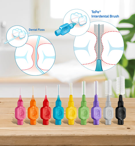 How to store use interdental brushes