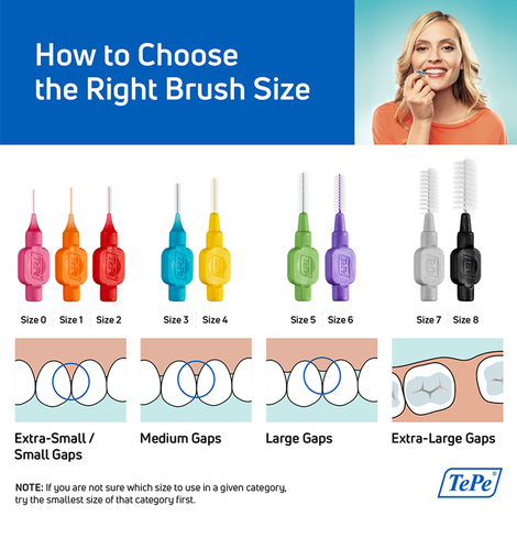 TePe Original Interdental Brushes Mixed Pack 0.4 to1.3 mm