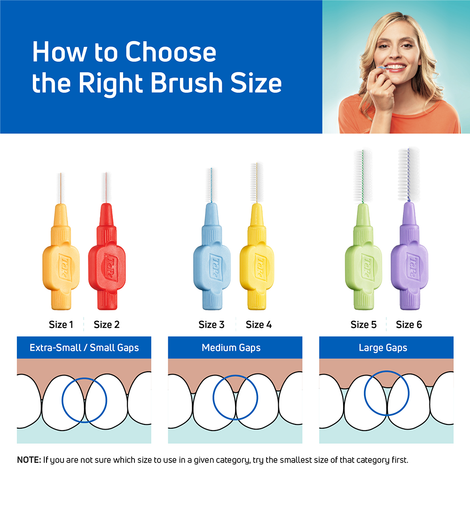 Interdental brush sizes deals